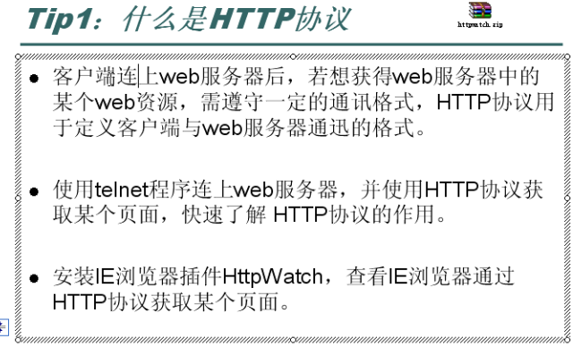 java ladp协议主要运用场景 java 协议解析,java ladp协议主要运用场景 java 协议解析_请求数据,第1张