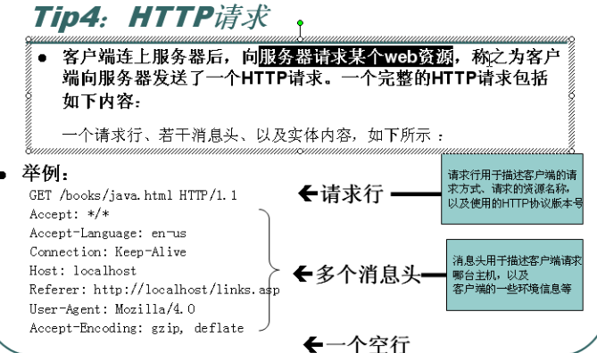 java ladp协议主要运用场景 java 协议解析,java ladp协议主要运用场景 java 协议解析_网络_08,第8张