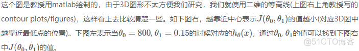 混合线性模型隐形关联性 线性混合模型基本假设_人工智能_13