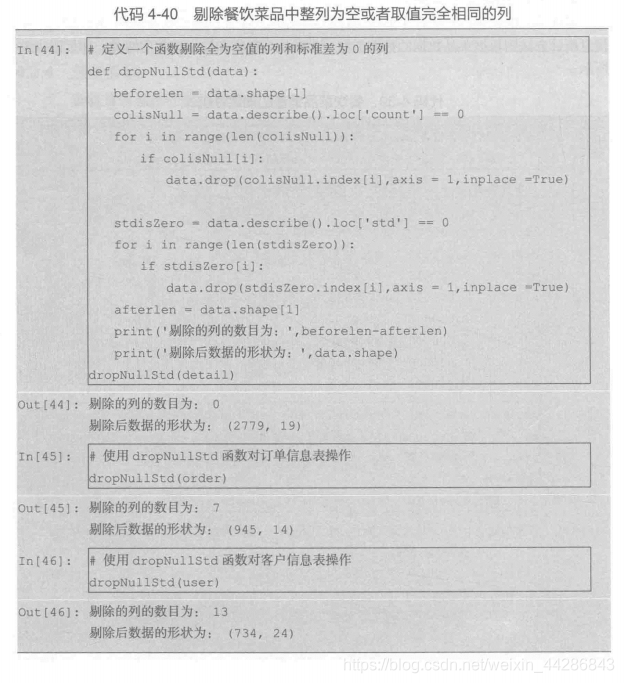 python的dataframe展示全部数据 python dataframe describe_大数据