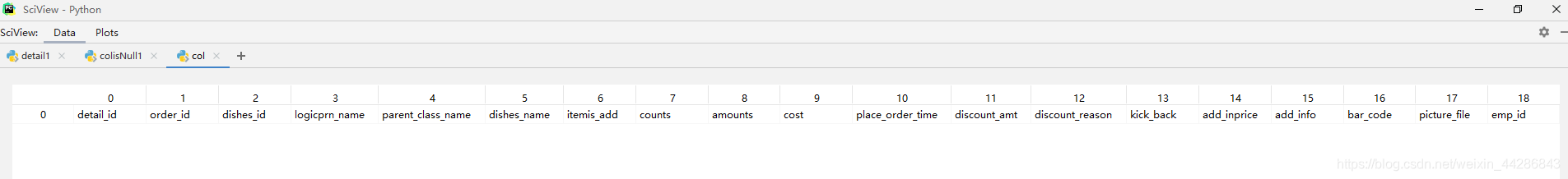 python的dataframe展示全部数据 python dataframe describe_pandas_05