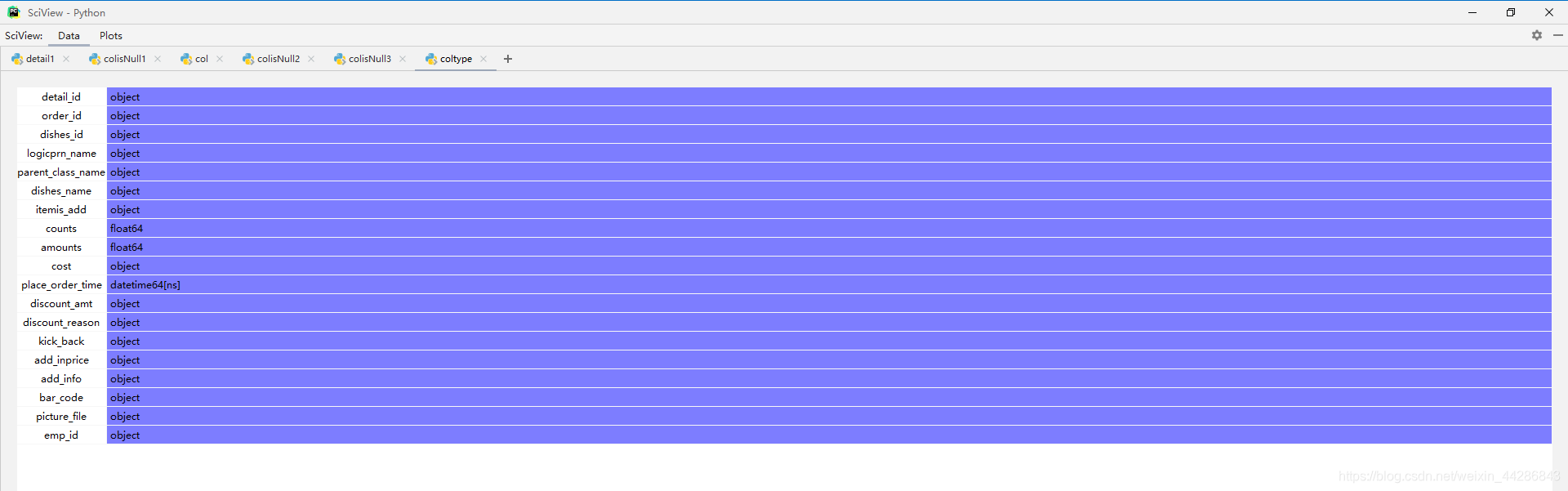 python的dataframe展示全部数据 python dataframe describe_数据_09