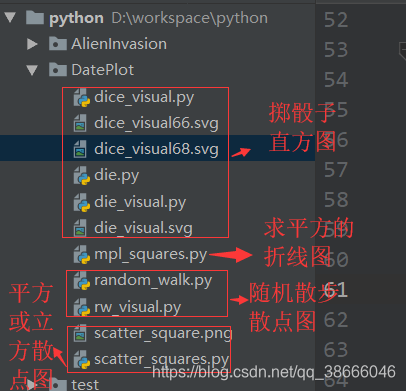 python cElementTree 生成数值 python 生成数据_ide