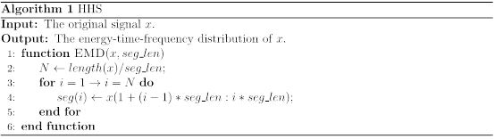 java伪代码转代码 伪代码如何运行_Word_08