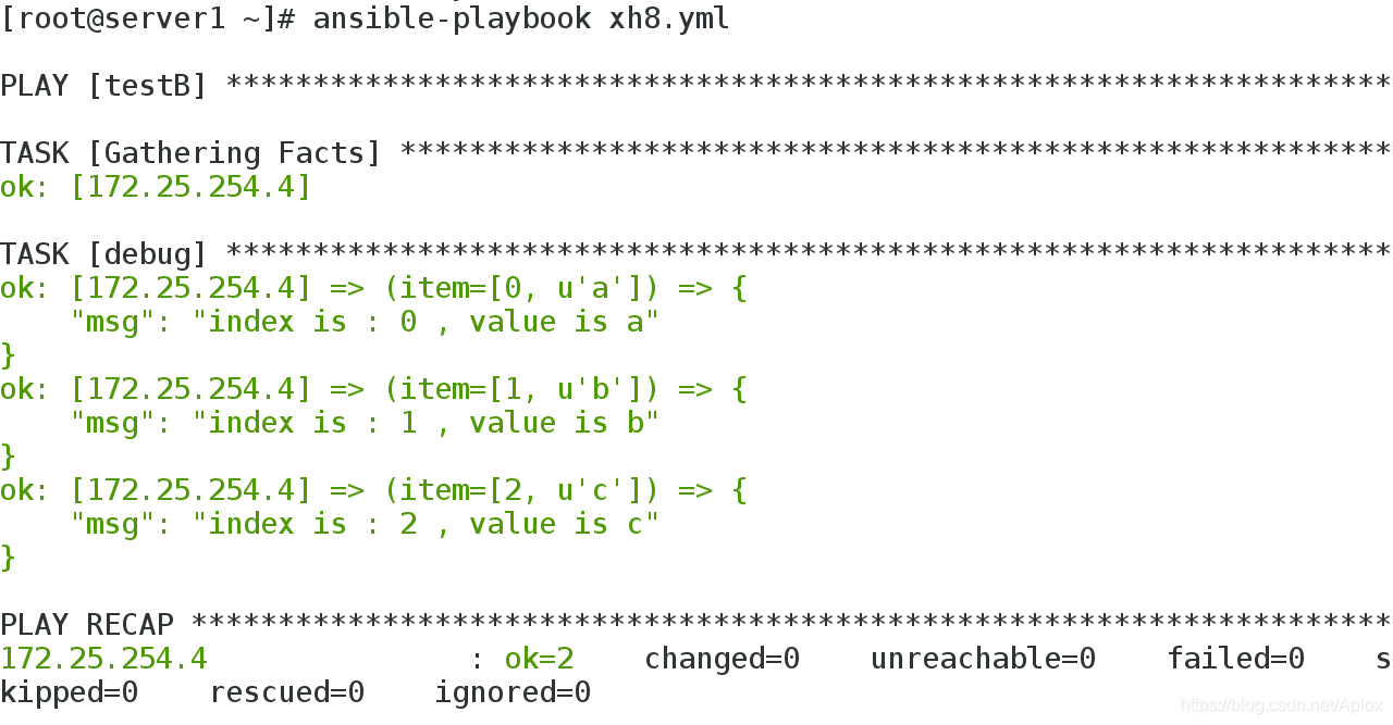 ansible循环控制 ansible for循环_排列组合_16