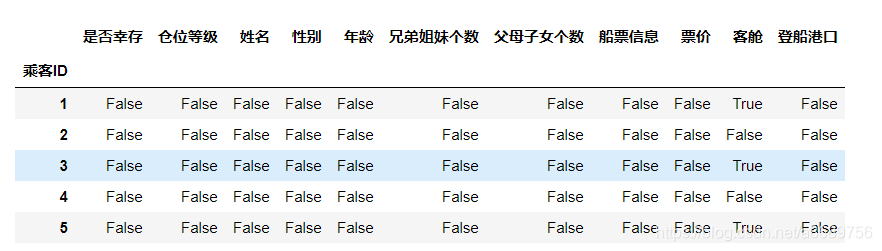 如何使用数据分析加载项 数据分析加载项怎么转,如何使用数据分析加载项 数据分析加载项怎么转_升序_07,第7张