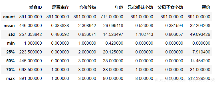 如何使用数据分析加载项 数据分析加载项怎么转,如何使用数据分析加载项 数据分析加载项怎么转_数据结构_22,第22张