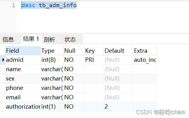 mysqldump 还原 Got errno 2 on write mysql .frm数据还原_表结构_05