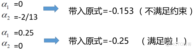 支持向量机算法概述 支持向量机算法实例_支持向量机算法概述_07