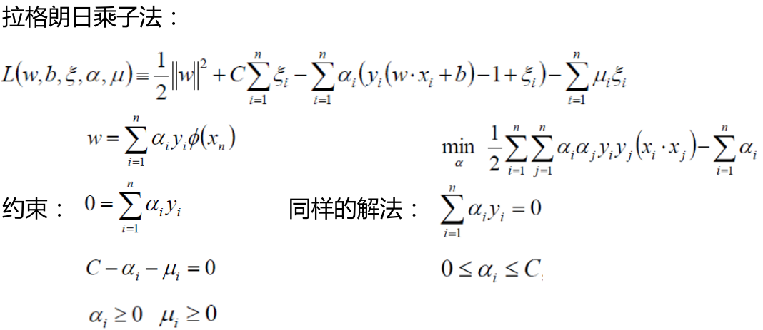 支持向量机算法概述 支持向量机算法实例,支持向量机算法概述 支持向量机算法实例_支持向量机算法概述_14,第14张