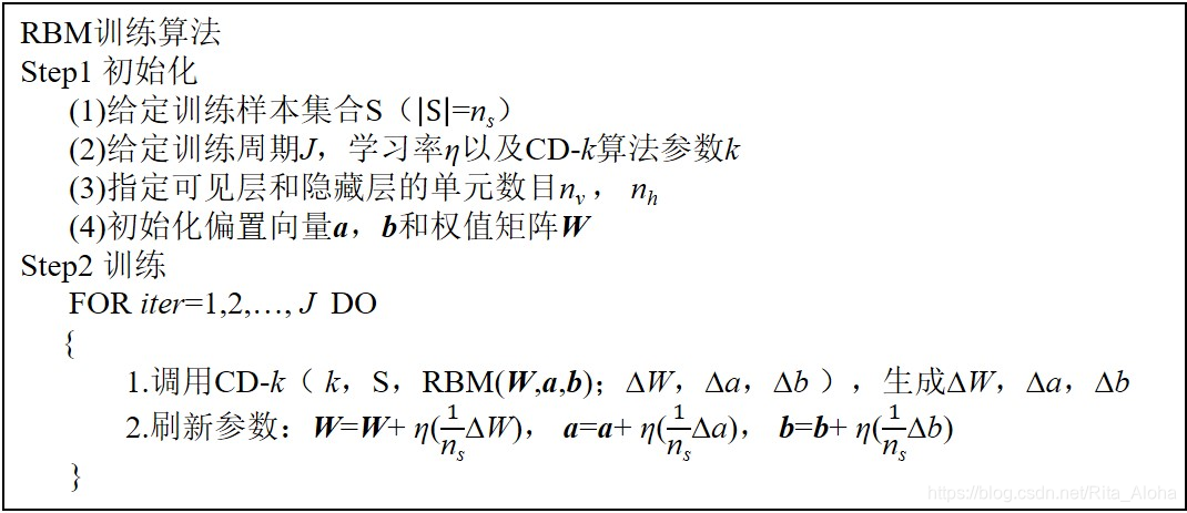 神经网络 圆圈乘 神经网络符号表示_数据中心_19