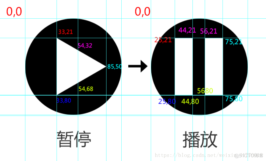 Android svg 线条动画 svg动画实例_锚点_06