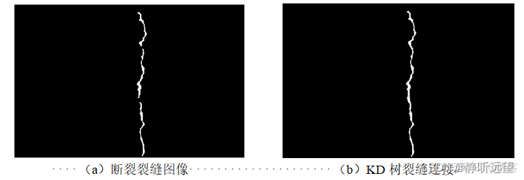 裂缝目标检测数据集 裂缝探测_支持向量机_10