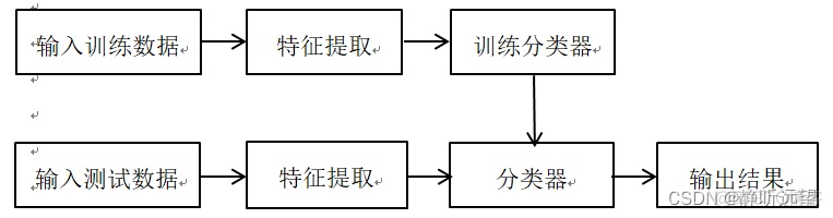 裂缝目标检测数据集 裂缝探测_裂缝目标检测数据集_11