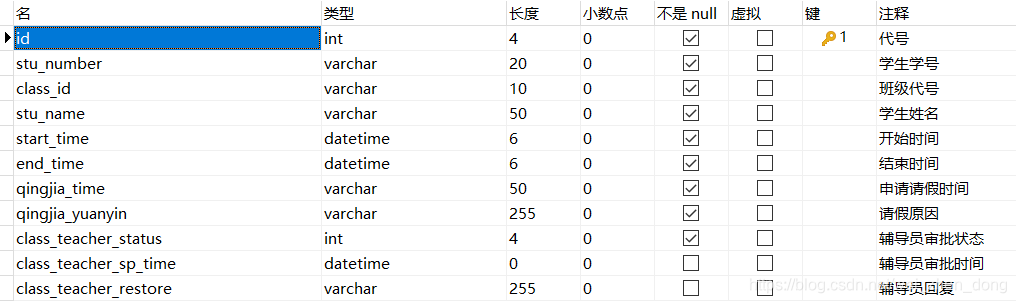 基于MySQL学生考勤管理系统的数据库设计 学生考勤系统用例图_mysql