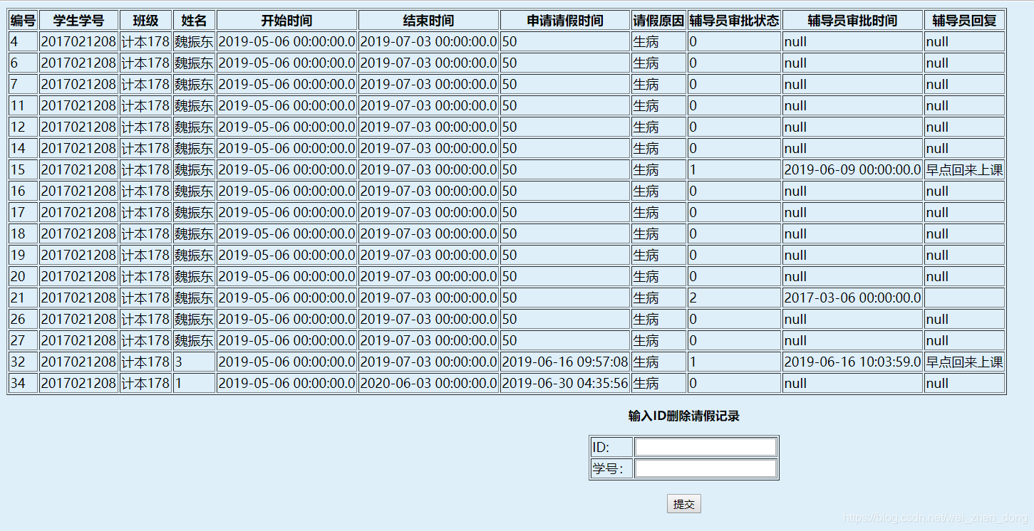 基于MySQL学生考勤管理系统的数据库设计 学生考勤系统用例图_mysql_04