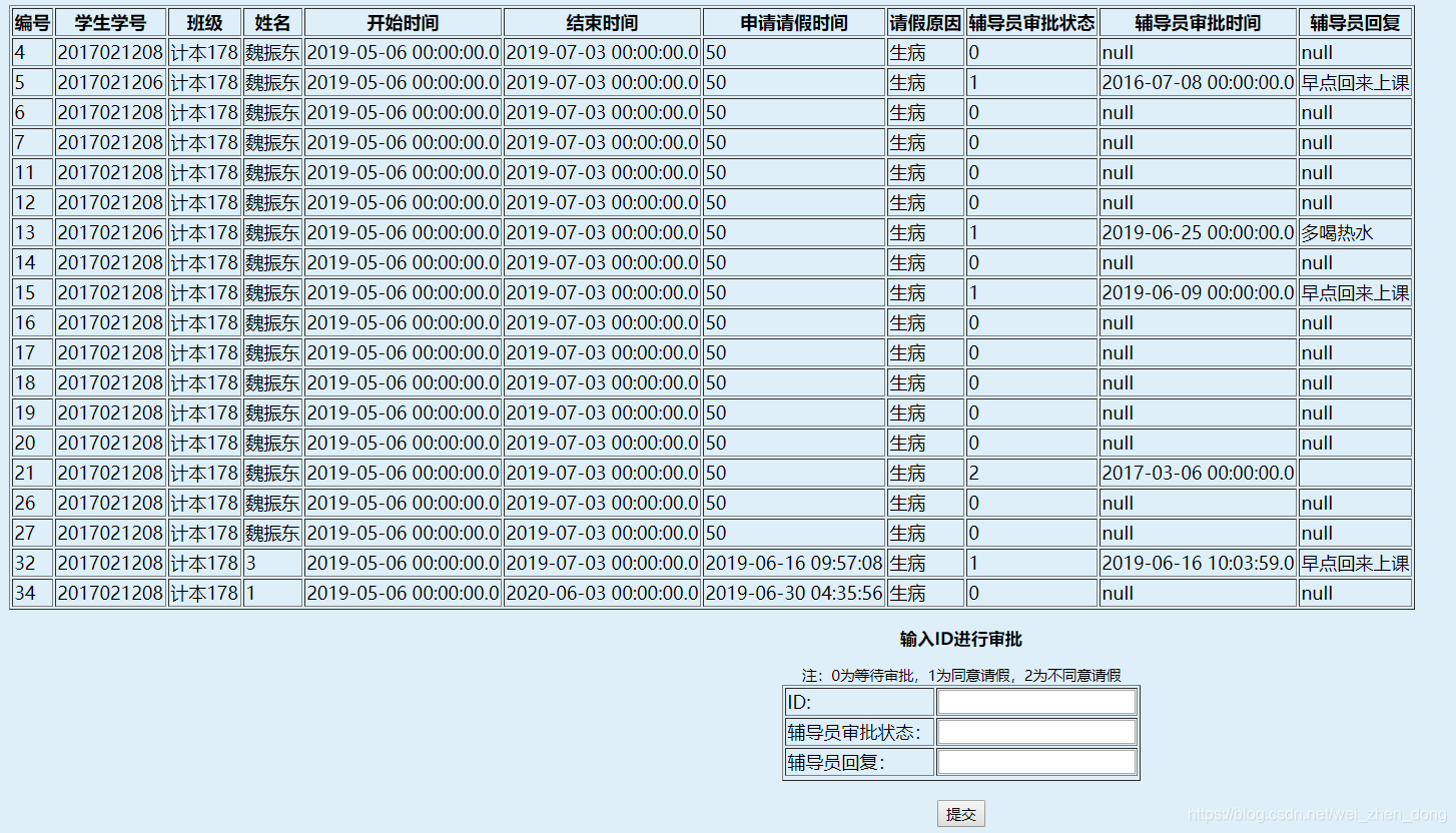 基于MySQL学生考勤管理系统的数据库设计 学生考勤系统用例图_HTML_05