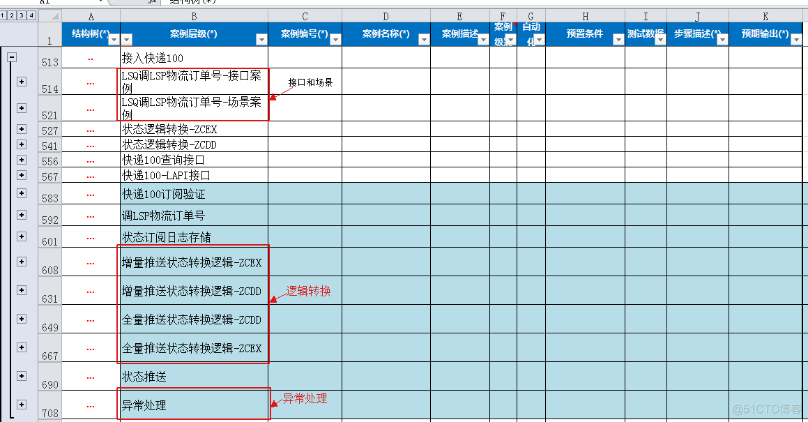 黑灰盒扫描 cs架构能用吗 黑白灰盒测试的区别_黑盒测试_05