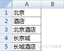 esearch统计关键词命中次数 excel统计关键字出现的次数_函数返回