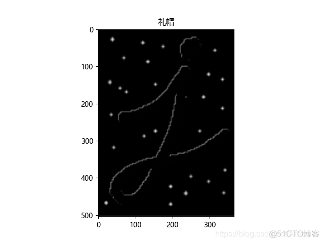 python的OpenCV教案 opencv 4详解:基于python_黑帽_12