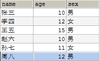 mysql FEDERATED引擎 索引 mysql索引机制原理_数据_14