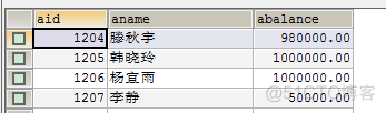 配置Spring的声明式事务管理 spring 声明式事务_spring_10