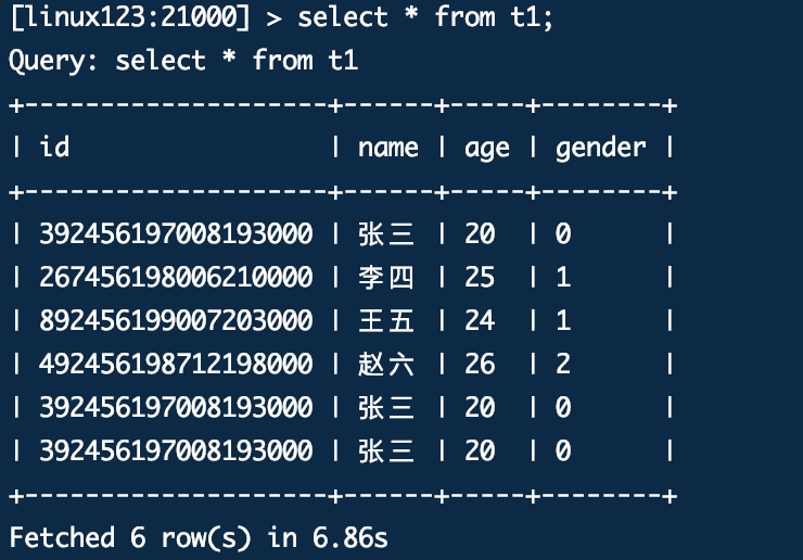 zabbix grafana模糊匹配 impala模糊匹配_Hive_19