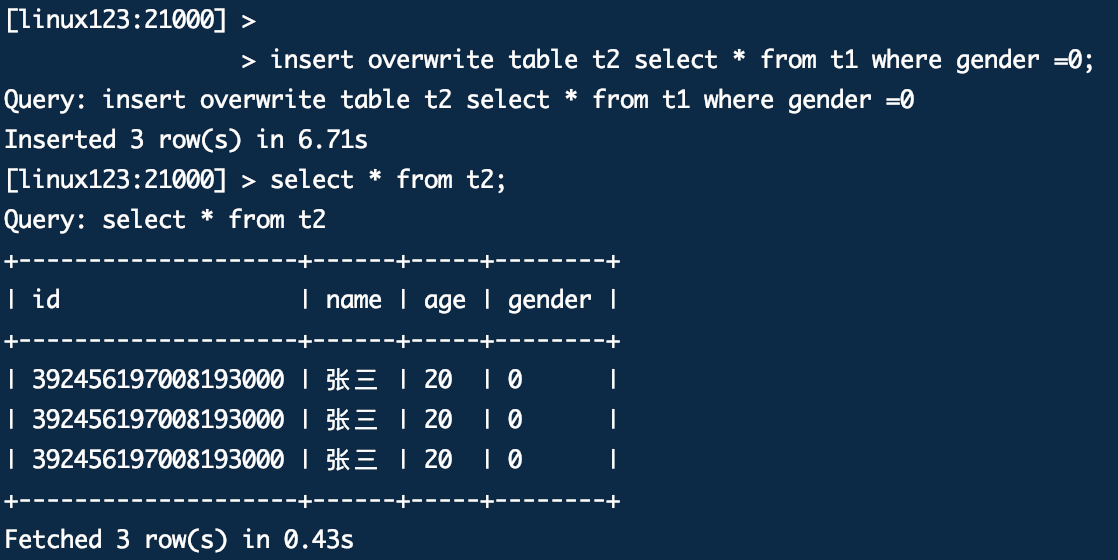 zabbix grafana模糊匹配 impala模糊匹配_数据_20