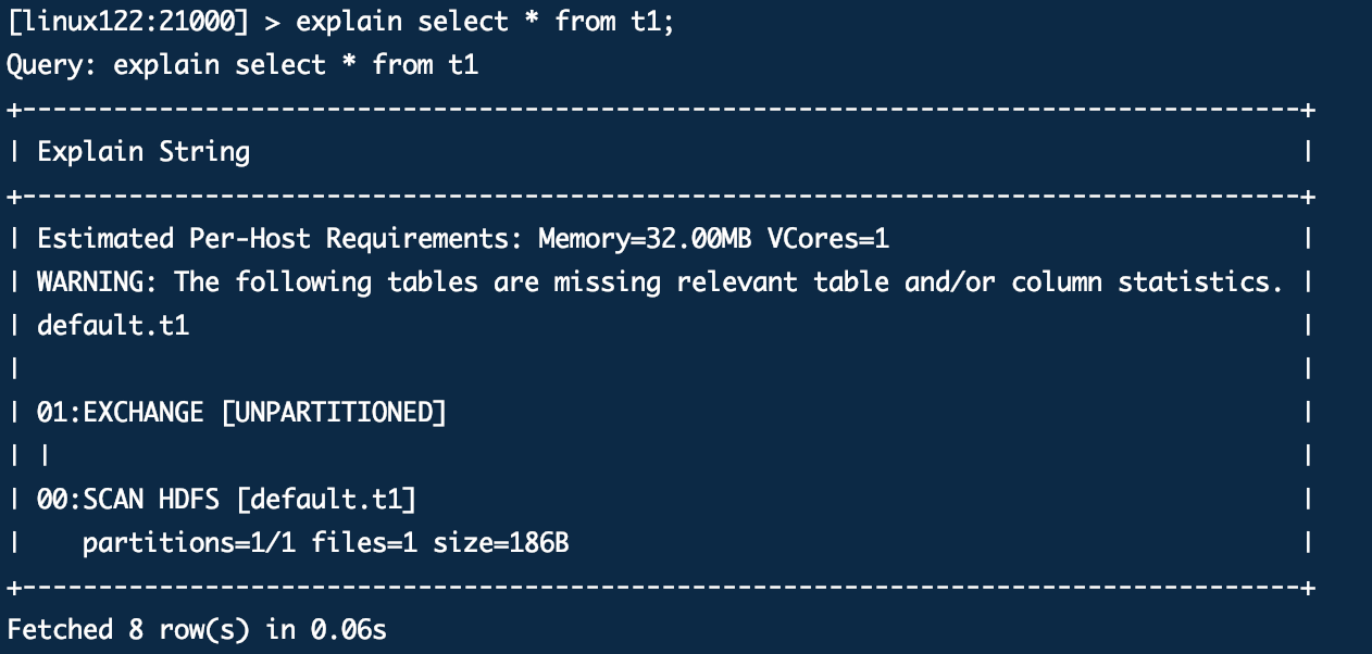 zabbix grafana模糊匹配 impala模糊匹配_hive_29