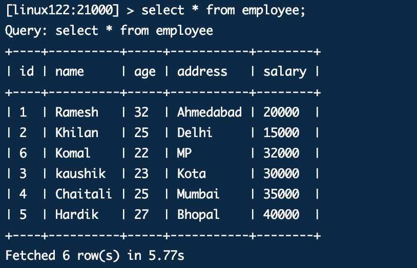 zabbix grafana模糊匹配 impala模糊匹配_zabbix grafana模糊匹配_34