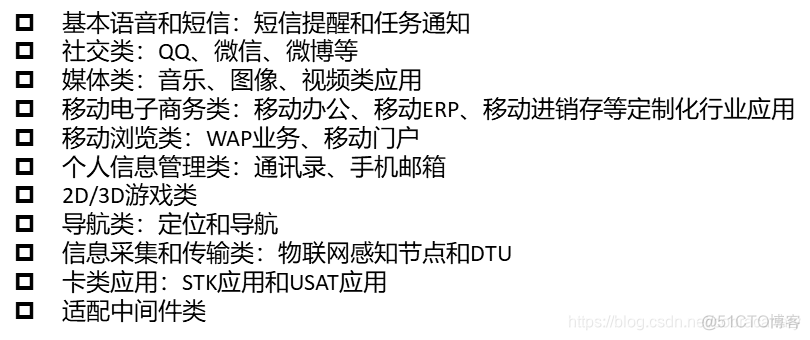 移动互联网的技术体系架构 移动互联网的体系结构_控件_09