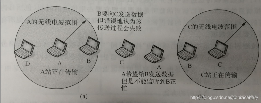 移动互联网的技术体系架构 移动互联网的体系结构_控件_22