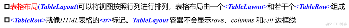 移动互联网的技术体系架构 移动互联网的体系结构_移动互联网的技术体系架构_30