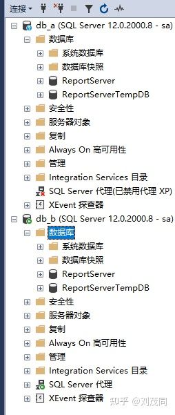 双活系统 数据库mysql sql server数据库双活_SQL_03