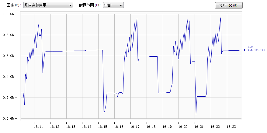 提升写入mysql 速度 mysql写入速度实际多少,提升写入mysql 速度 mysql写入速度实际多少_java_07,第7张