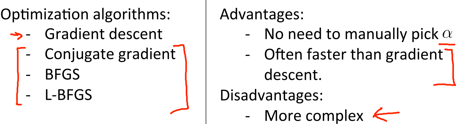 逻辑回归的假设检验 逻辑回归deviance_逻辑回归_14