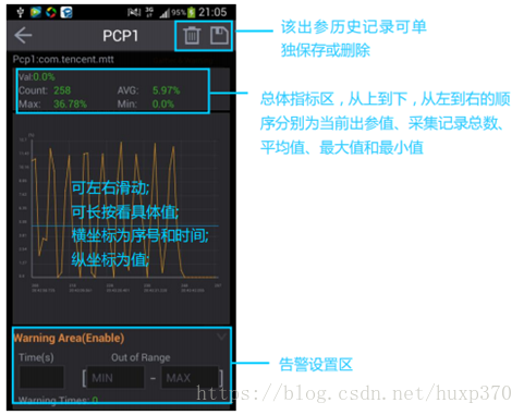 安卓kiosk模式怎么做 安卓kwgt怎么用,安卓kiosk模式怎么做 安卓kwgt怎么用_android_11,第11张