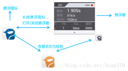 安卓kiosk模式怎么做 安卓kwgt怎么用,安卓kiosk模式怎么做 安卓kwgt怎么用_安卓kiosk模式怎么做_24,第24张