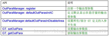 安卓kiosk模式怎么做 安卓kwgt怎么用,安卓kiosk模式怎么做 安卓kwgt怎么用_性能测试_53,第53张