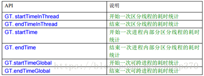 安卓kiosk模式怎么做 安卓kwgt怎么用,安卓kiosk模式怎么做 安卓kwgt怎么用_android_57,第57张