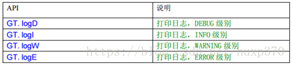 安卓kiosk模式怎么做 安卓kwgt怎么用,安卓kiosk模式怎么做 安卓kwgt怎么用_android_61,第61张