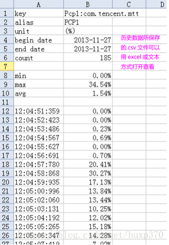 安卓kiosk模式怎么做 安卓kwgt怎么用,安卓kiosk模式怎么做 安卓kwgt怎么用_安卓kiosk模式怎么做_75,第75张