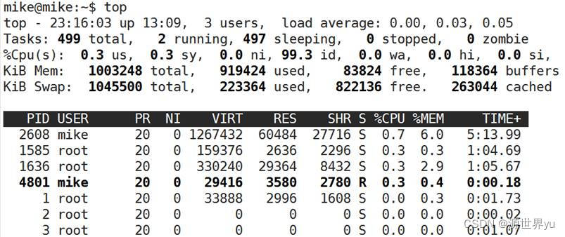 linux ps查看进程是属于哪个容器的 查看进程 linux ps -ef_c语言