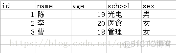 mysql 一张表数量字段是另一张表数量的字段的和 mysql一个表有200个字段_入门教程_03