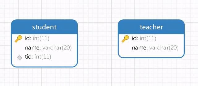 mongodb 分布式部署 动态扩容 mongodb 分布式事务,mongodb 分布式部署 动态扩容 mongodb 分布式事务_数据库_07,第7张