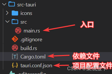 跨平台桌面 用python还是java 跨平台的桌面应用_前端