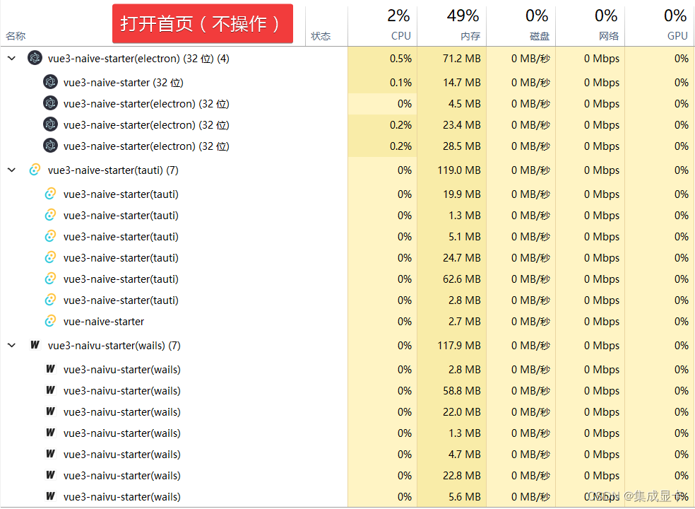 跨平台桌面 用python还是java 跨平台的桌面应用_wails_04