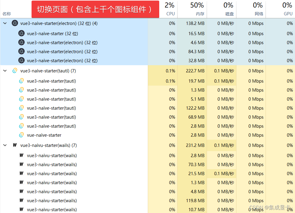 跨平台桌面 用python还是java 跨平台的桌面应用_tauri_05