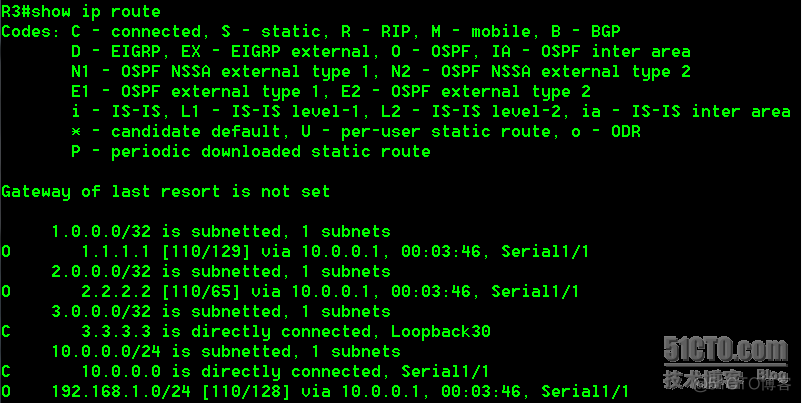 ospf路由汇总配置 ospf路由汇总三个条件_网络_08