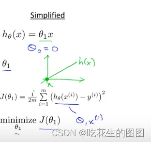 自回归训练代码 训练回归模型_深度学习_03